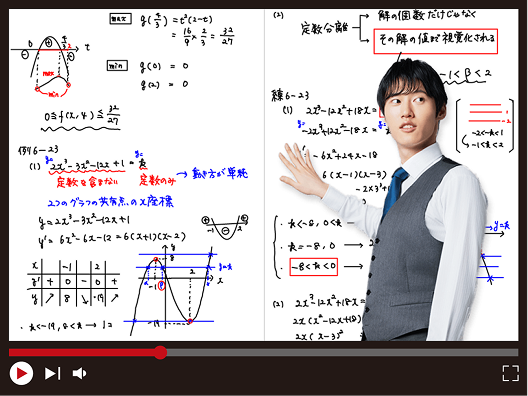 かなさん専用　塾　テスト一式 塾専用教材｜Juku Suite エデュケーショナルネットワーク中学生/中学生